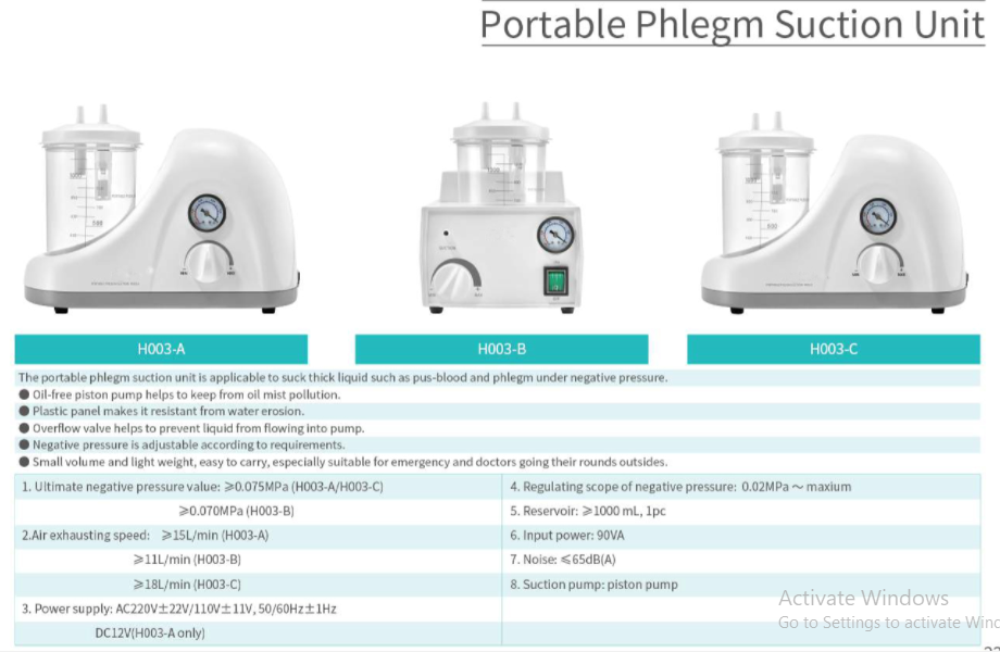 Mesin Bekam Kepala Rechargeable (H003-A) - Image 2