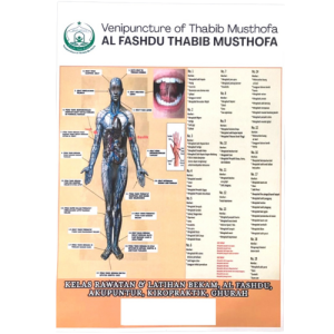 Poster Fashdu Venipuncture