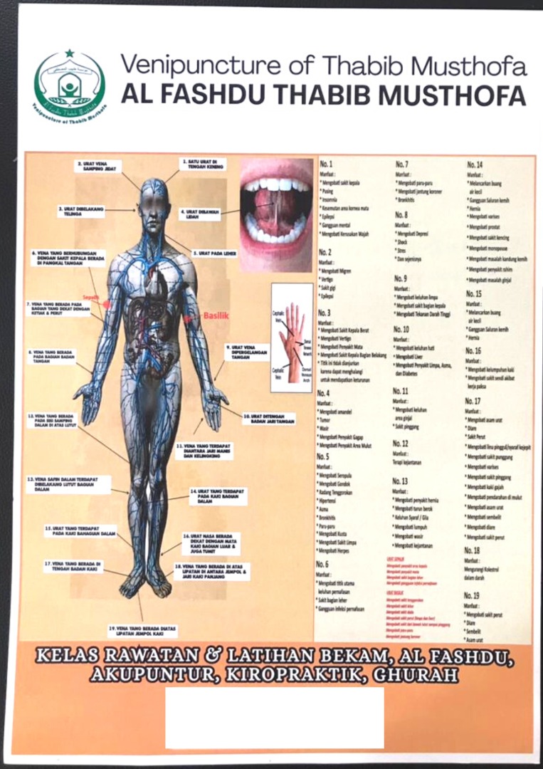 Poster Fashdu Venipuncture - Image 2