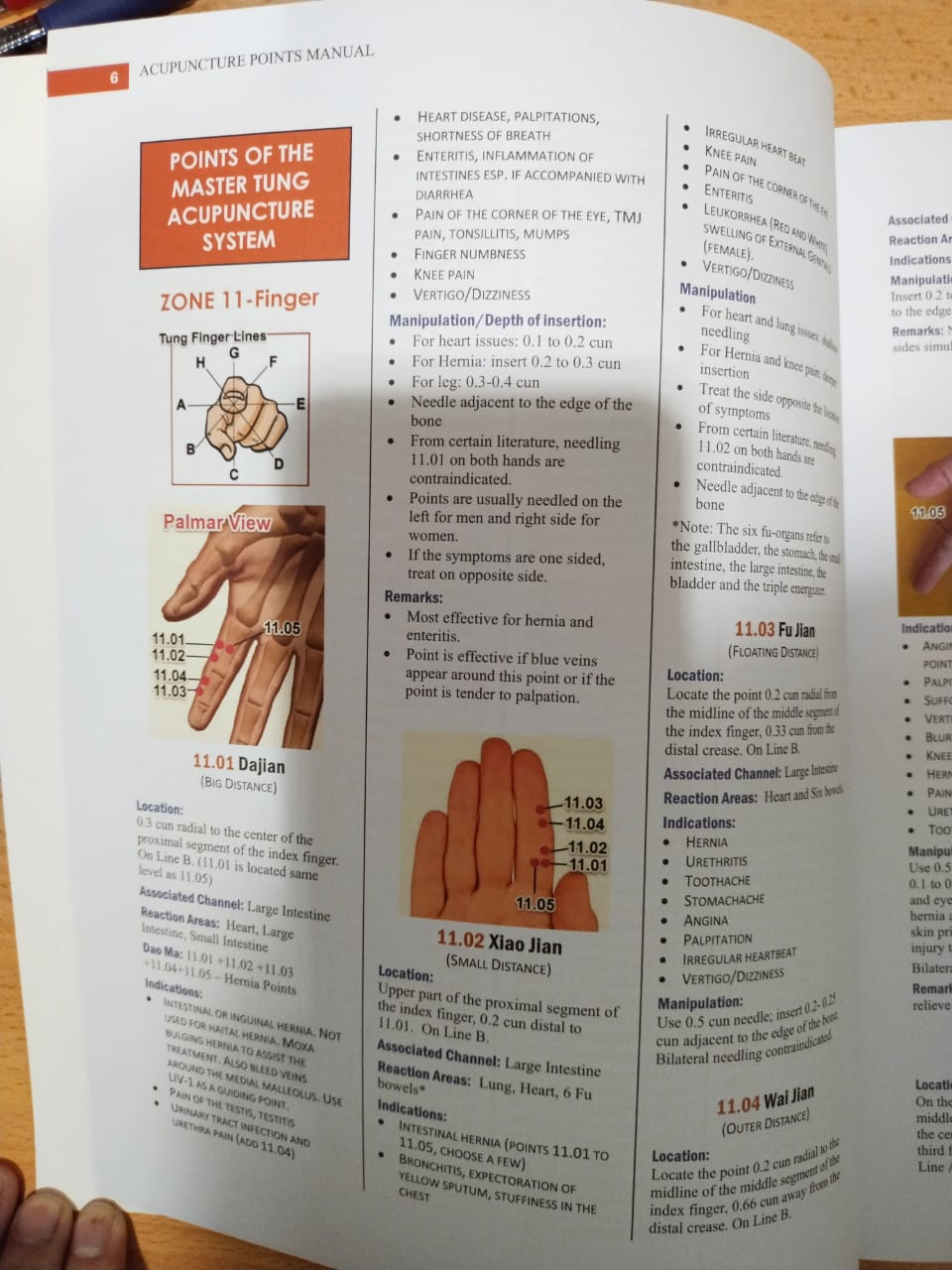 Buku Master Tung and TCM Acupunture Points (Versi2) - Image 6