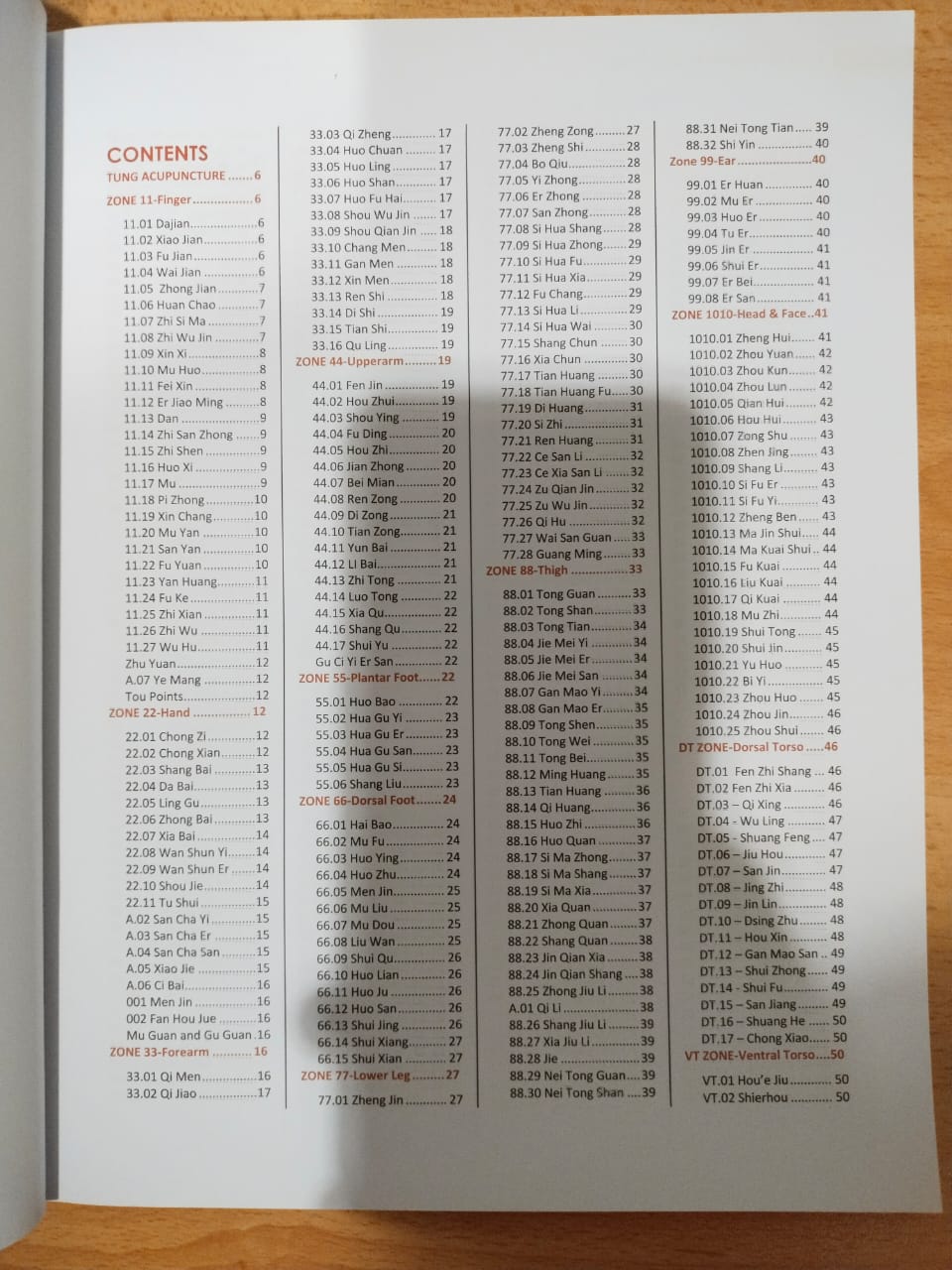 Buku Master Tung and TCM Acupunture Points (Versi2) - Image 2